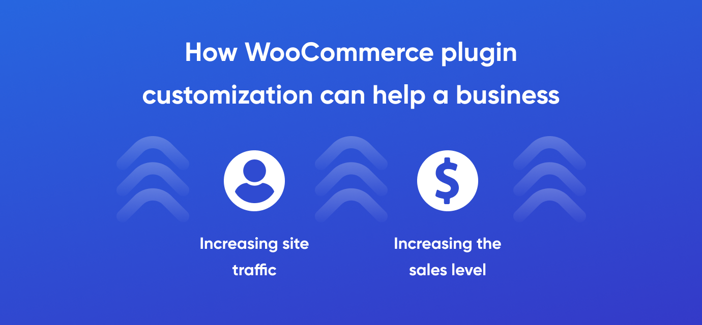 Enhancing Business with WooCommerce Customization