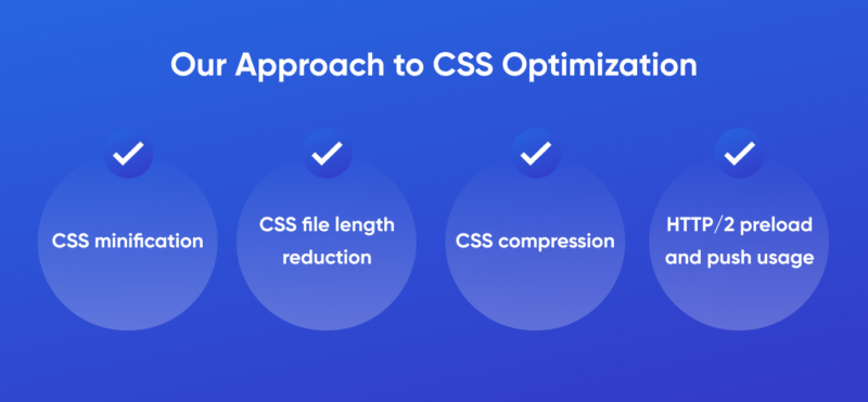 Our Approach to CSS Optimization 