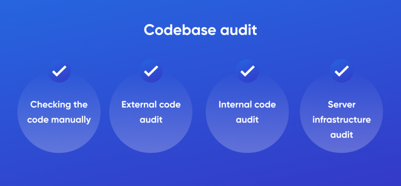 Codebase audit