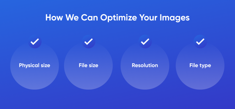 4 main aspects of image optimization