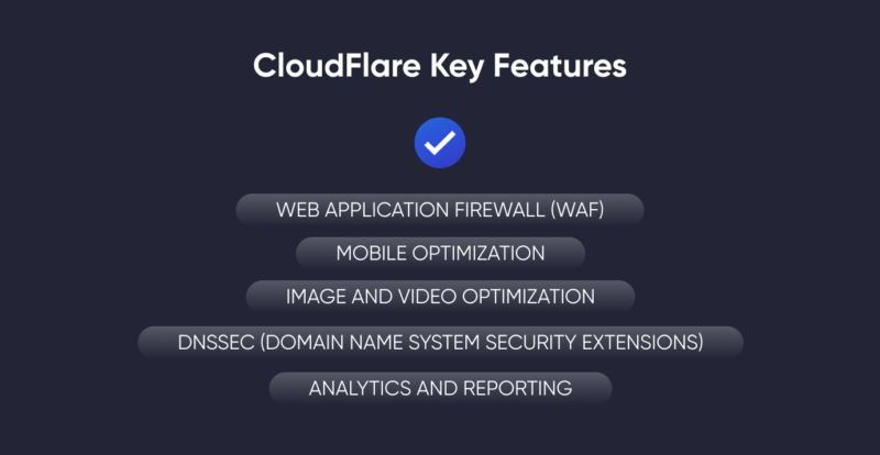 WordPress CloudFlare Key Features 