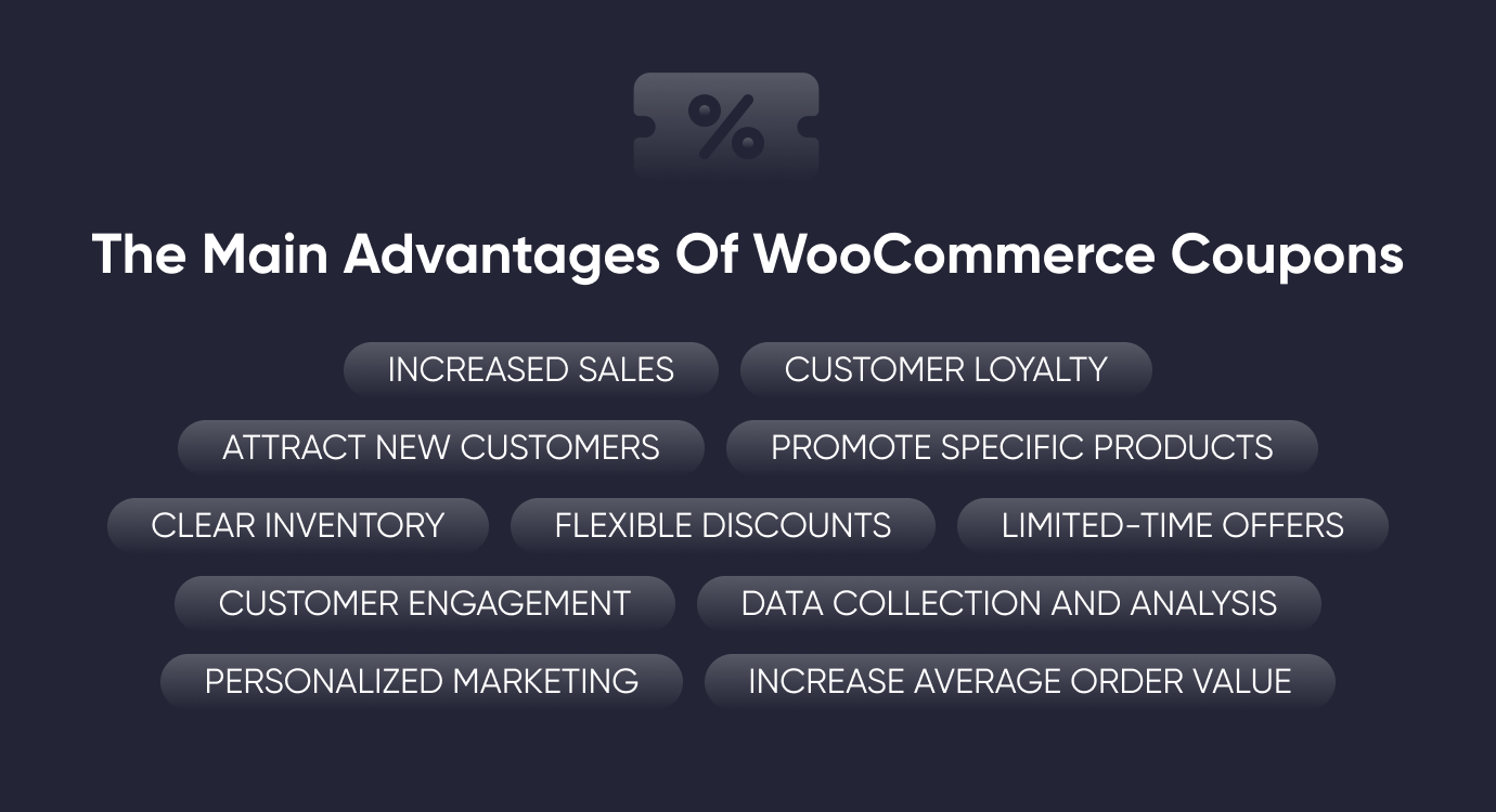 The Main Advantages Of WooCommerce Coupons