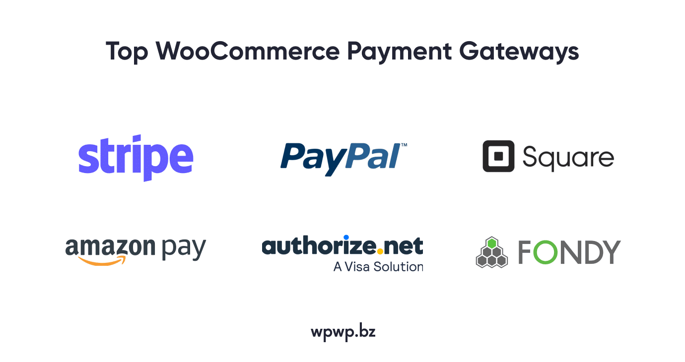 Top WooCommerce Payment Gateways