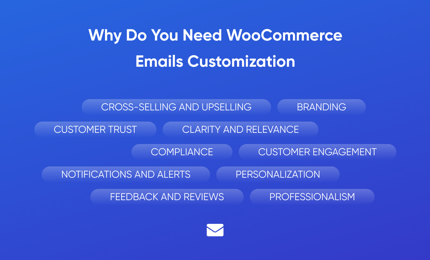 Why Do You Need WooCommerce Emails Customization